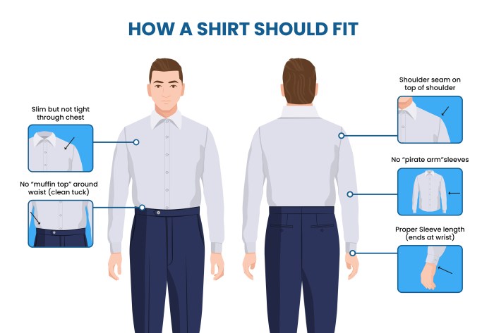 Mens dress shirt size meaning